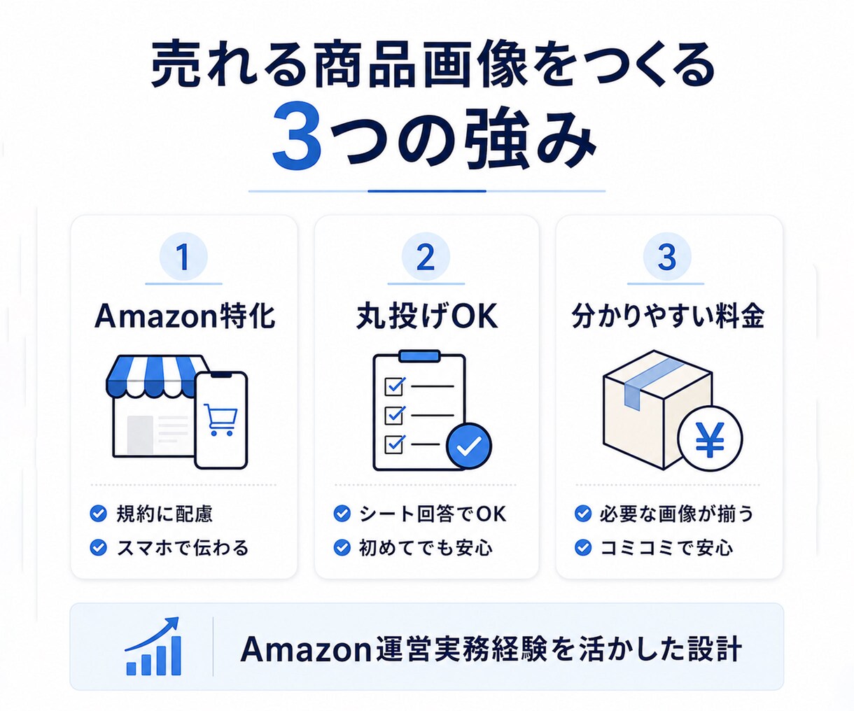 Amazon歴10年のプロが売れる商品画像作ります 転換率アップ！10月2枠限定【3,000円】 イメージ2