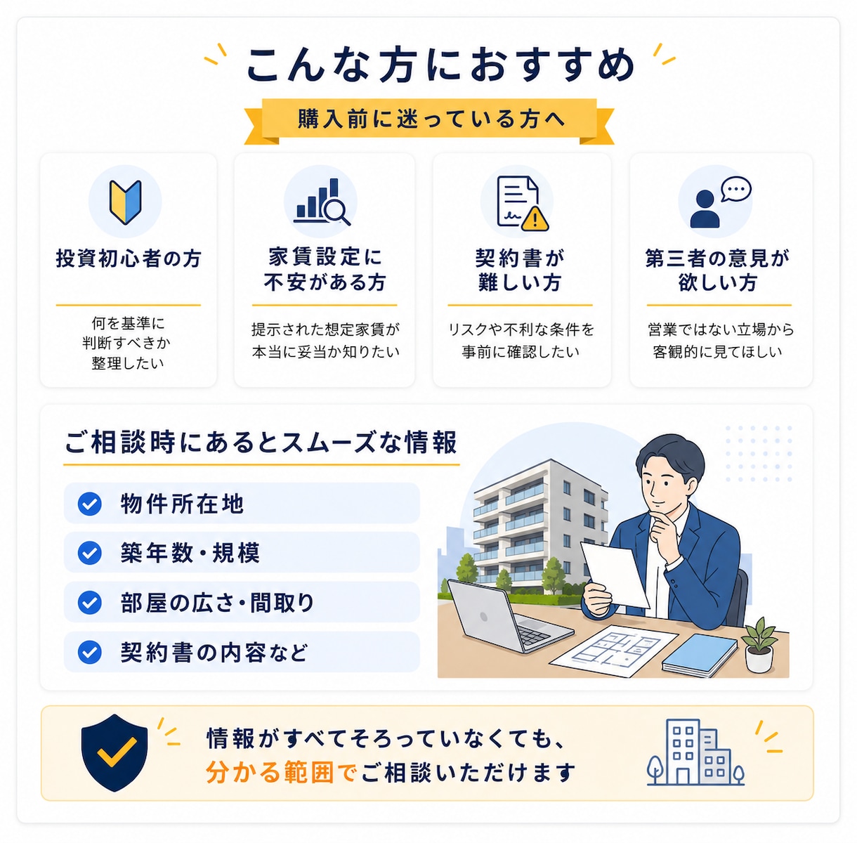 不動産投資前に物件診断！リスク回避をサポートします 【投資初心者・中級者向け】家賃相場しっかり確認していますか？ イメージ5