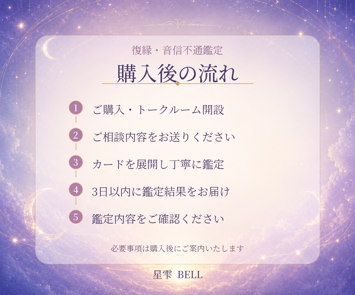 音信不通の相手の本音と復縁の可能性を占います 連絡を待つ？動く？復縁への次の一歩を読み解きます イメージ3