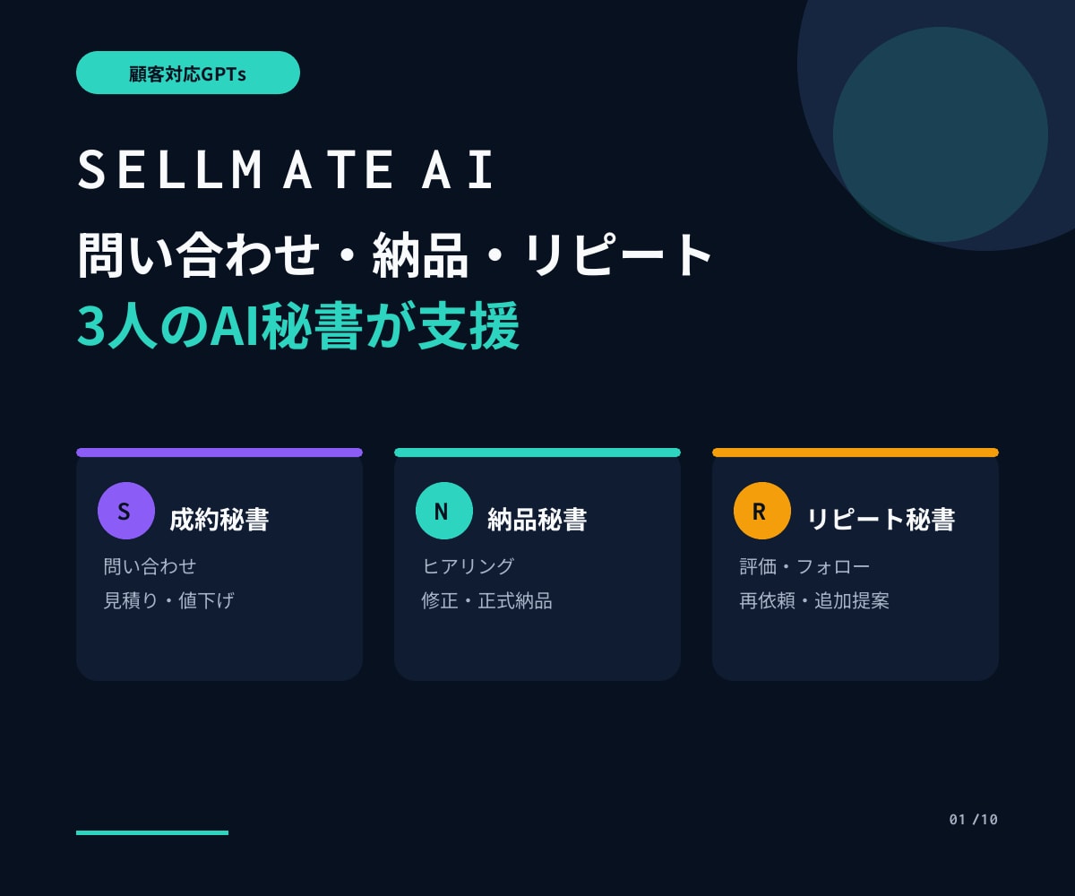 ココナラ販売を効率化！顧客対応GPTを提供します 問い合わせ・納品・リピートを3人のAI秘書が支援 イメージ1