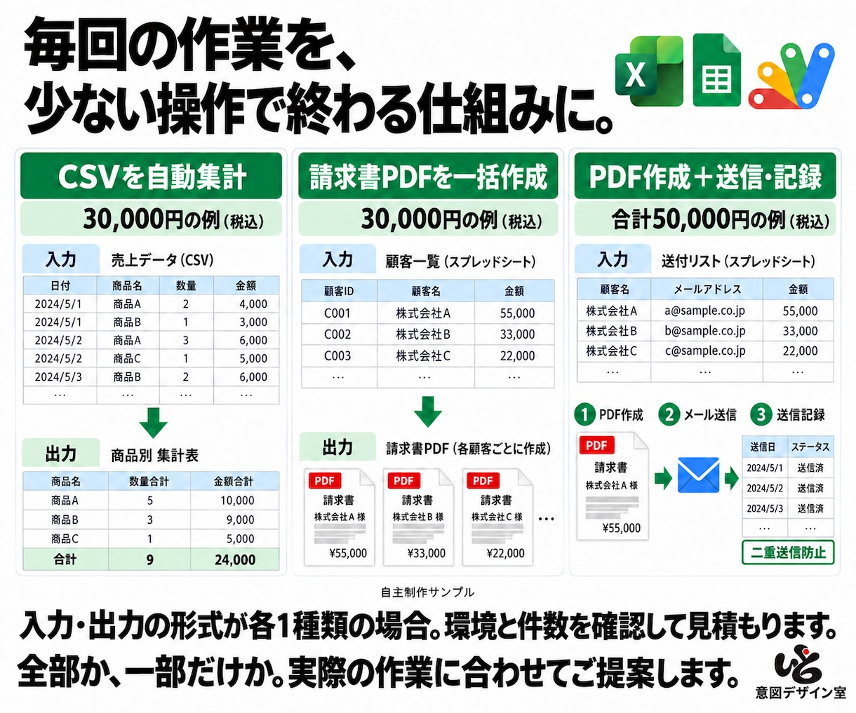 Excel・スプシの修正・構築・自動化をします 関数の修正から、データ基盤シート構築、自動化まで イメージ7