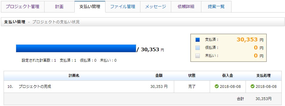 低単価に悩むライターに1週間ライティングを教えます 参考画像として私の1記事単価を載せました。めざせ日給2万円！ イメージ1