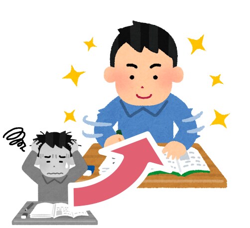 情報系に特化！大学の講義/課題の不明点を解決します 情報系の修士修了の私にお任せください！丁寧に解説いたします！ イメージ1