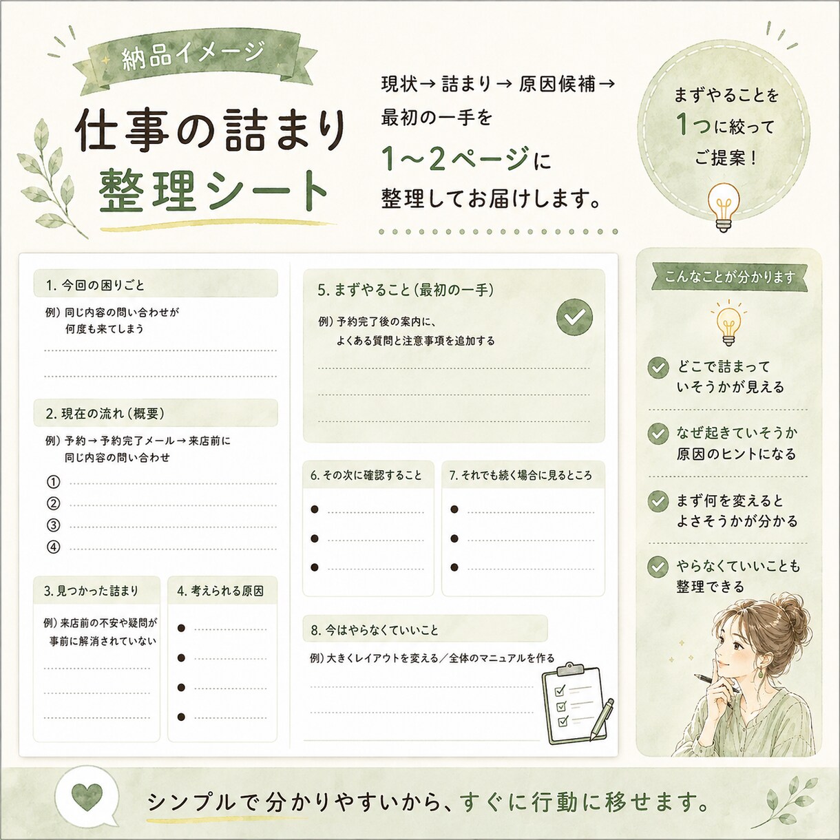 仕事の「なんか上手くいかない」を整理します 繰り返す小さな困りごと、原因から見直します イメージ3