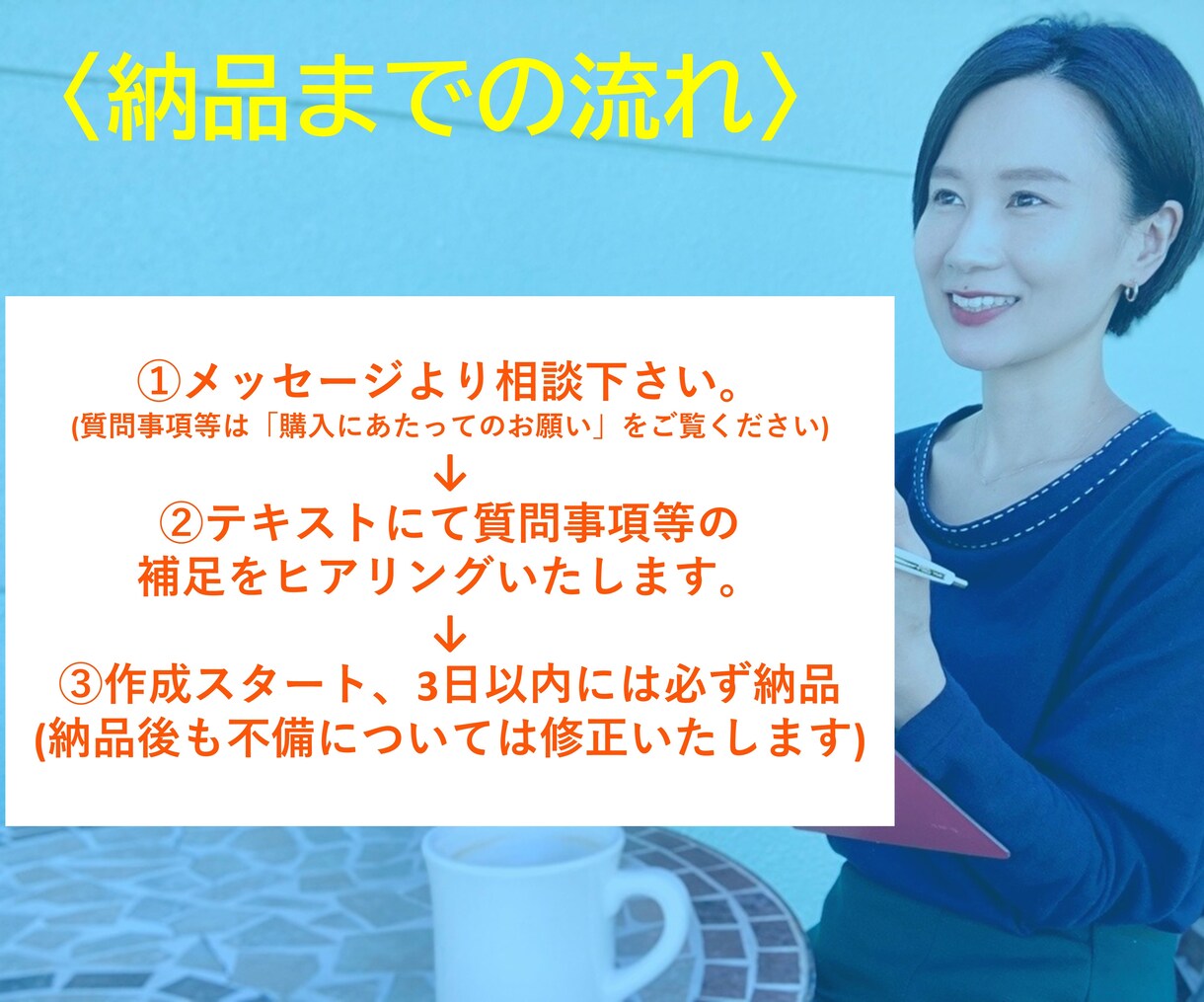 SEO対策記事作成します 全ジャンル対応可能です！どんな記事でもお任せください イメージ7