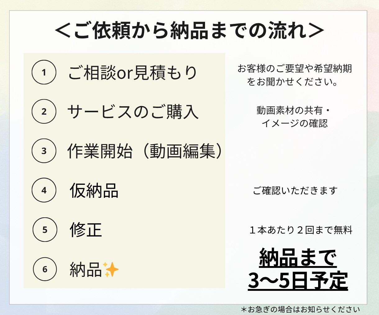 Youtube向け！ショート動画作ります Vtuber様・ゲーム実況者様大歓迎！！ イメージ4