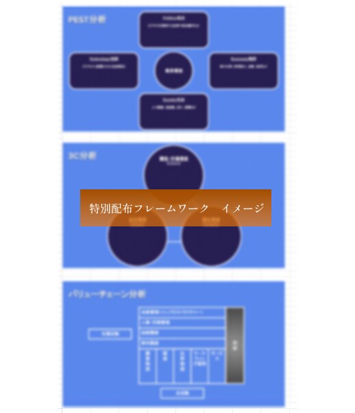 マーケティング戦略のフロー、ワークシート配布します 必要なプロセスの可視化、フレームワークの活用で作業効率Up！ イメージ4