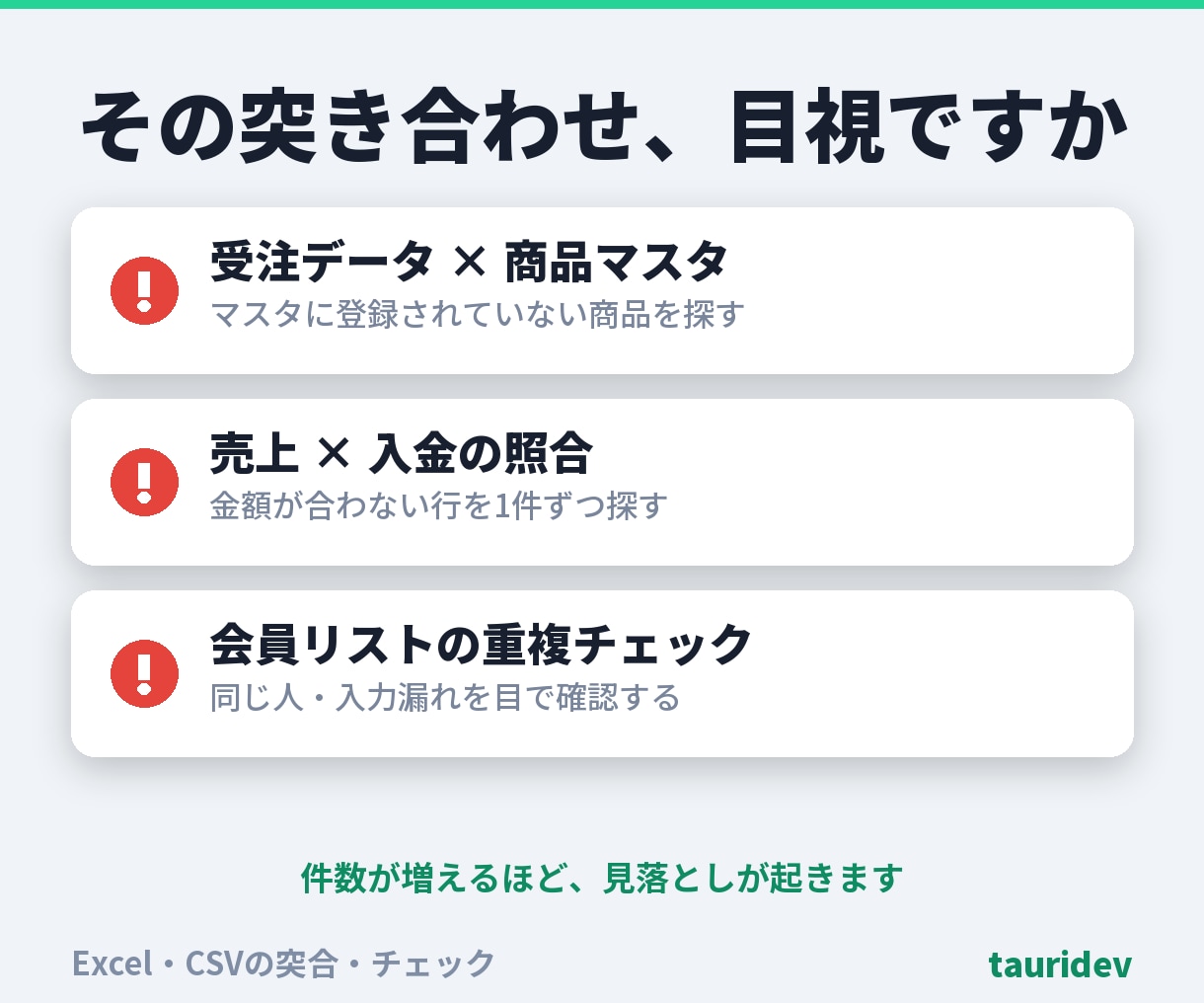 Excel・CSVを突合し登録漏れを見つけます 登録漏れ・不一致を一覧化。総額表示・通話なし・修正1回込み イメージ2