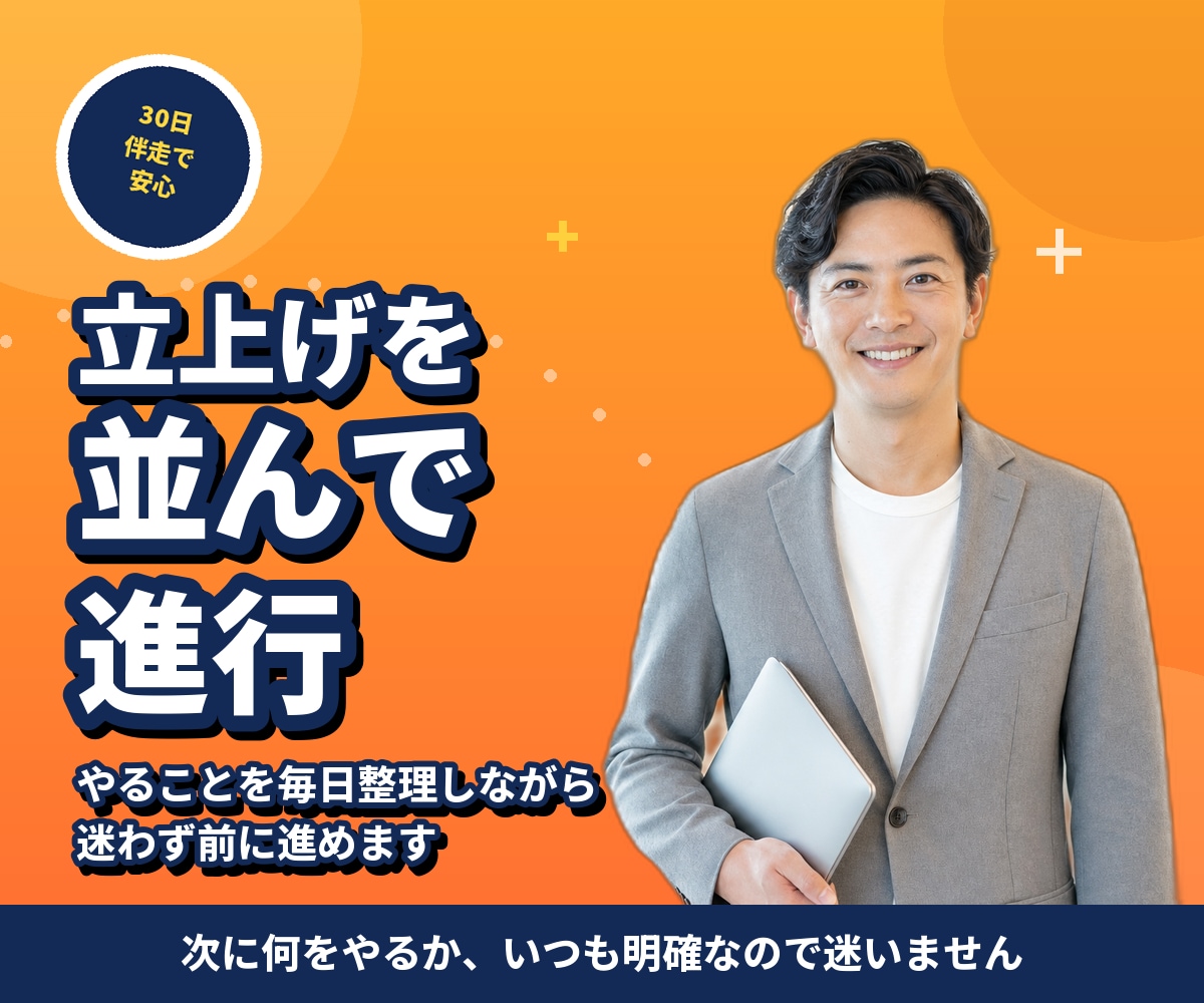 Amazon新商品ローンチを30日伴走します 最初の30日で、Amazon売上の土台を作ります イメージ4
