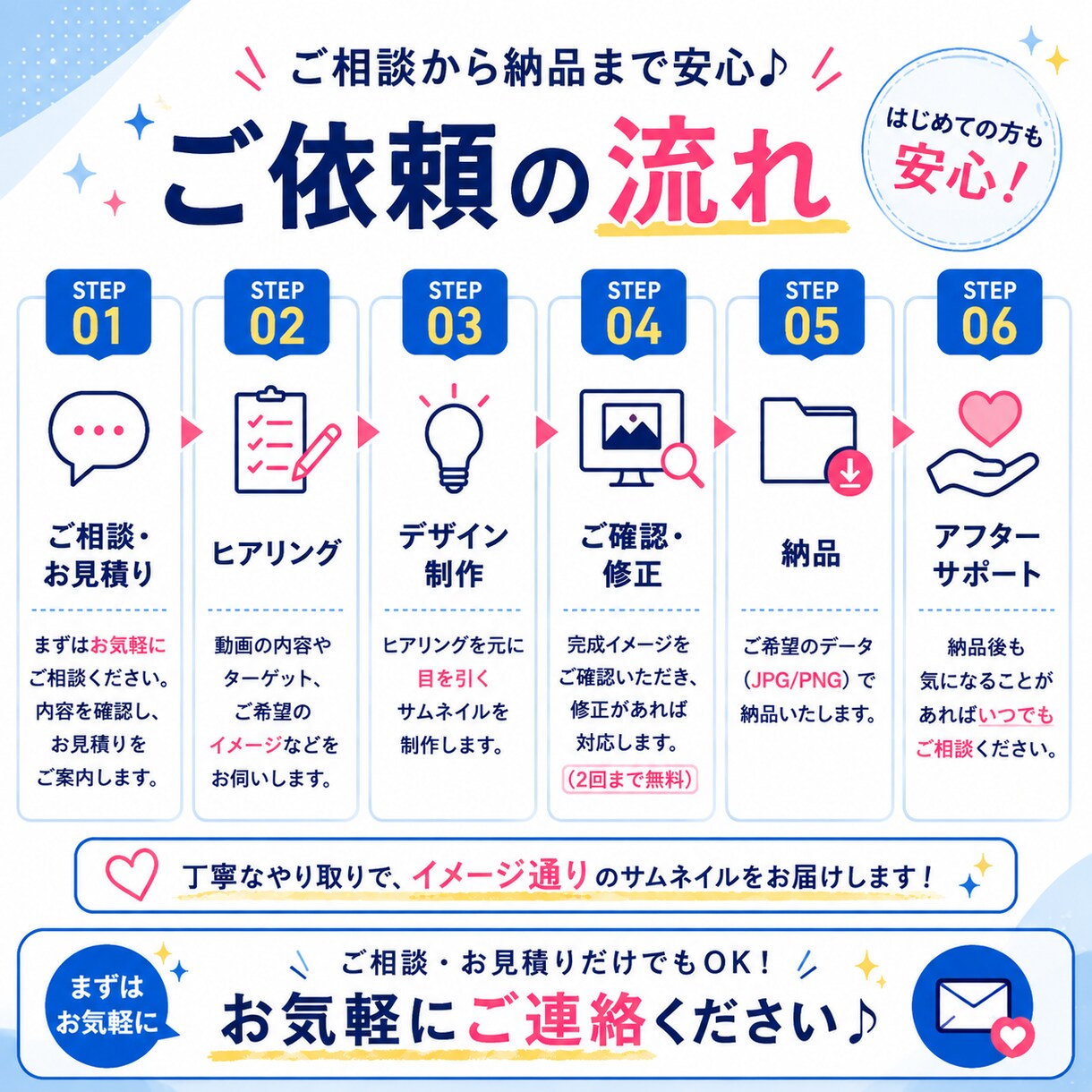 目を引くYouTubeサムネイルを制作します 文言相談・おまかせOK！伝わるデザインに イメージ6