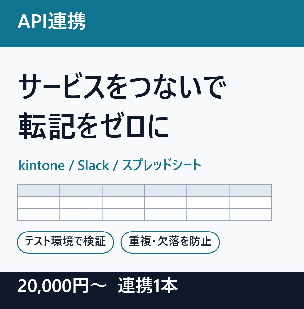 各種SaaSのAPI連携で転記作業をなくします kintone・Slack・スプレッドシート等をつなぎます イメージ1