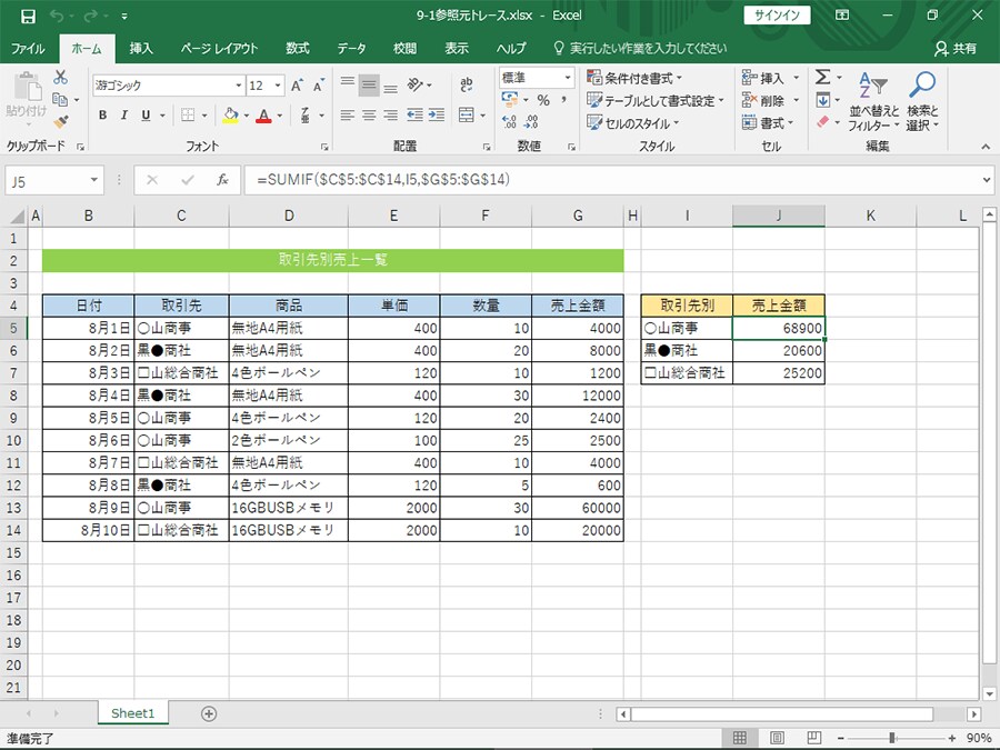 Excelの超基本を教えます あったらいいなとおもってたExcelのはや覚え講座 イメージ1
