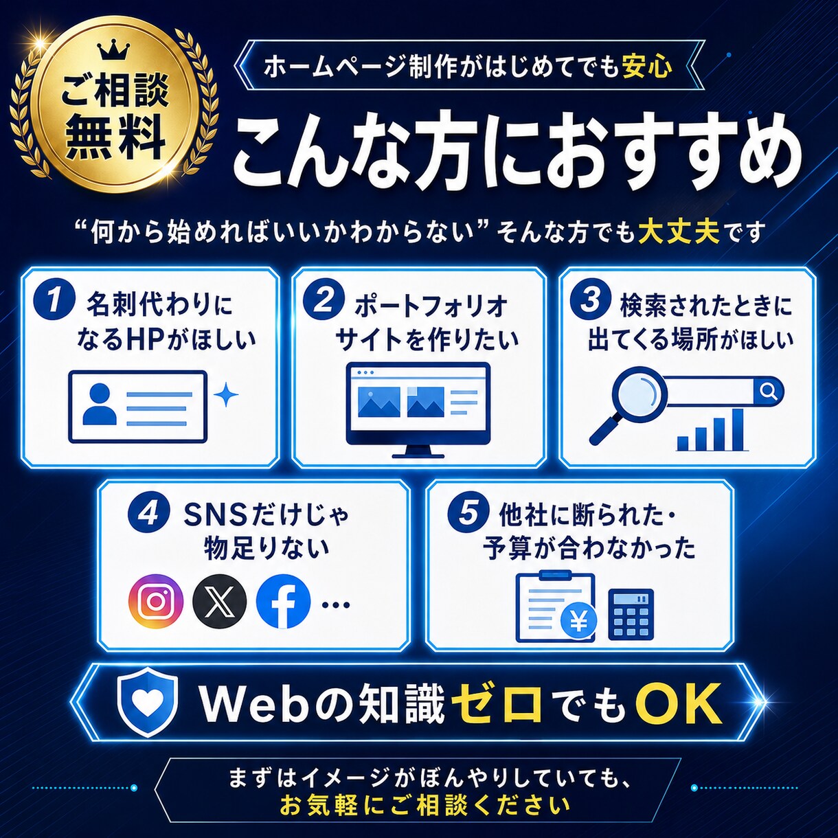 HP制作します Web知識ゼロでも大丈夫。まるごとお任せください。 イメージ2