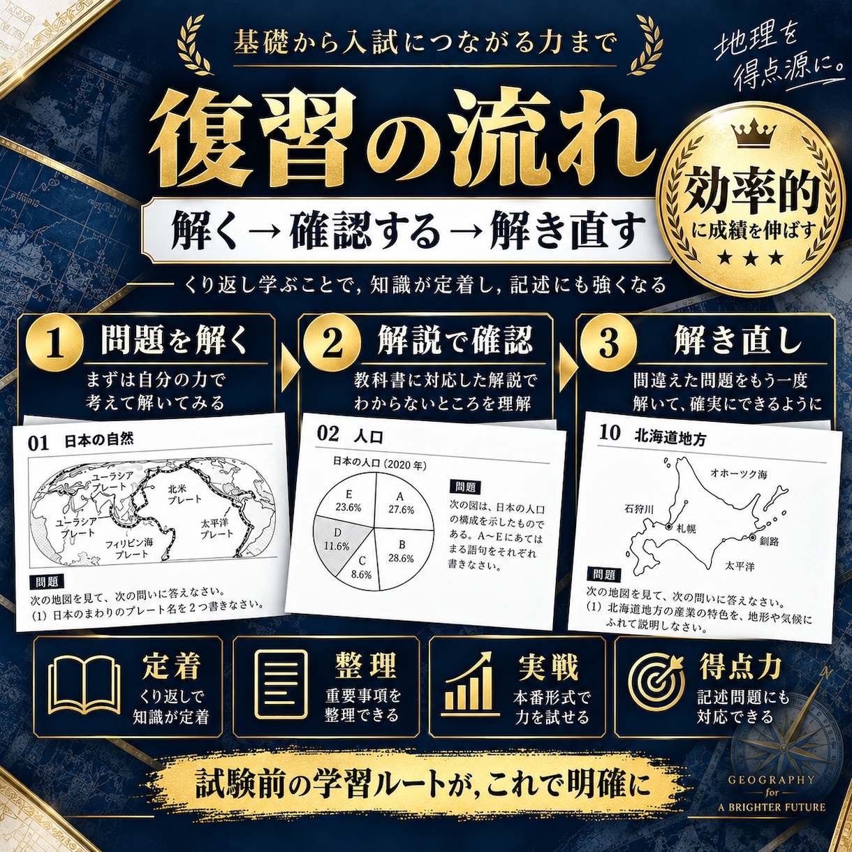 中２社会・地理全分野の定期試験対策問題を提供します 圧倒的な演習量で定期試験で90点以上を狙いましょう！ イメージ12
