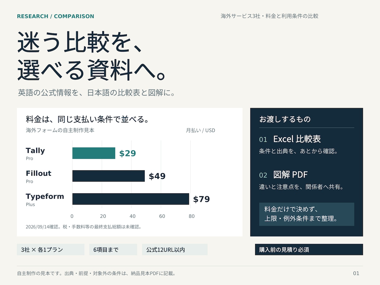 海外サービス3社の料金・利用条件を比較します 英語の公式情報を、出典付きの日本語比較表へ イメージ1