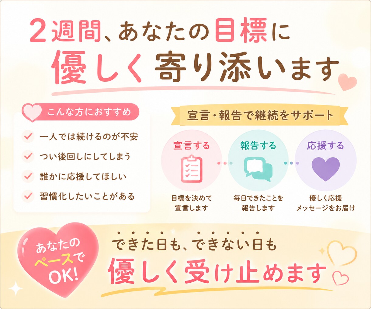 目標達成を2週間サポート☆優しく応援します 一人では続かない行動を優しく応援☆宣言と報告で継続をサポート イメージ5