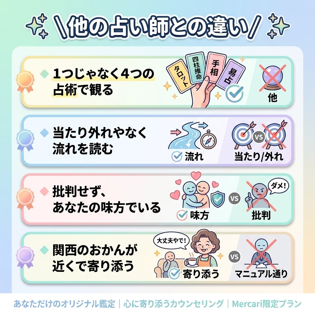今月の運勢占います あなただけの運気を知れば『人生を少し楽』に過ごせます イメージ6