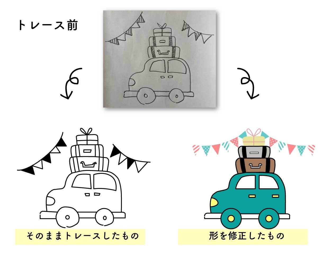 粗いイラストや手描きデザインを綺麗にデータ化します アイデアをデータ化！PCが苦手な方もお任せください！ イメージ4