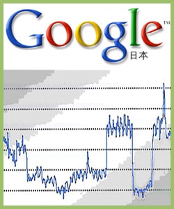 本当に実施しなければいけい SEO を伝授します 小手先ではなく本質！今最も注意をしなければいけない【SEO】 イメージ3