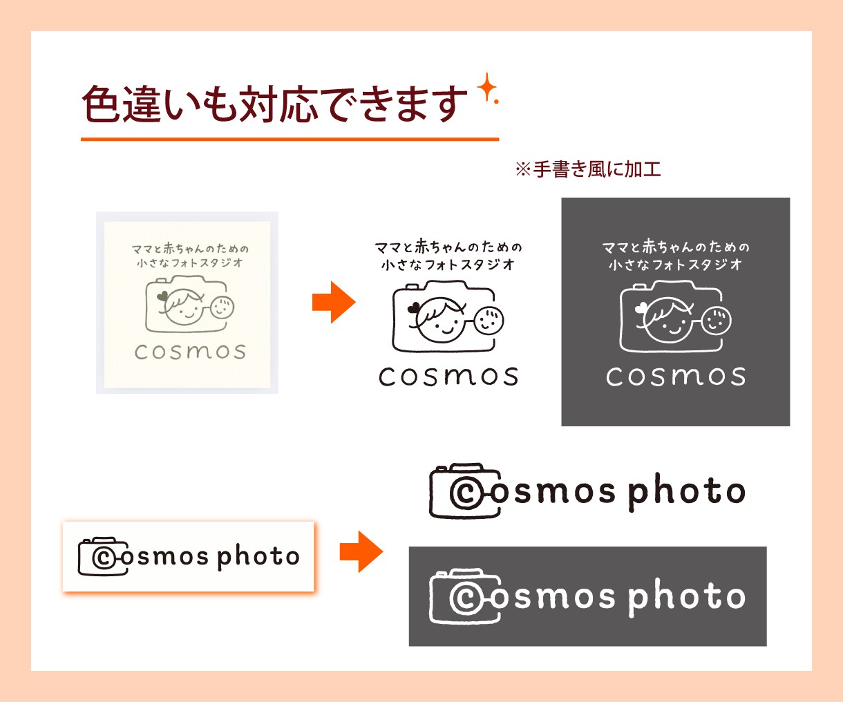 ロゴ画像や手書きイラストをデータ化します 納得いくまで、「綺麗に」「丁寧に」トレースします イメージ3