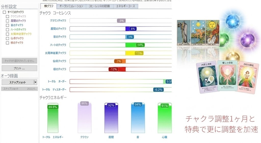 レベルウェーブ&オーラ調整1ヶ月。日程延期あります 2回目からヒーリングや各種カード特典付。人生を更に豊かに イメージ2