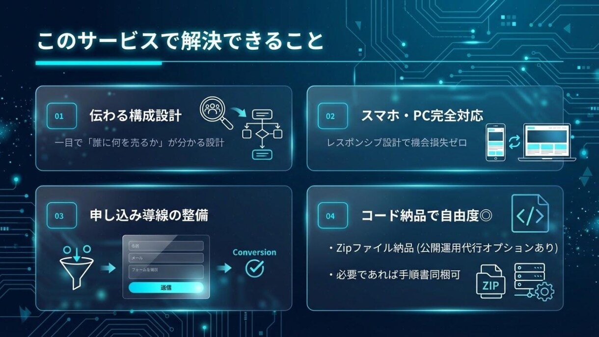 申し込みが増えるLP・ランディングページ制作します ZIP納品・修正3回無料｜原稿ゼロからお任せください イメージ7