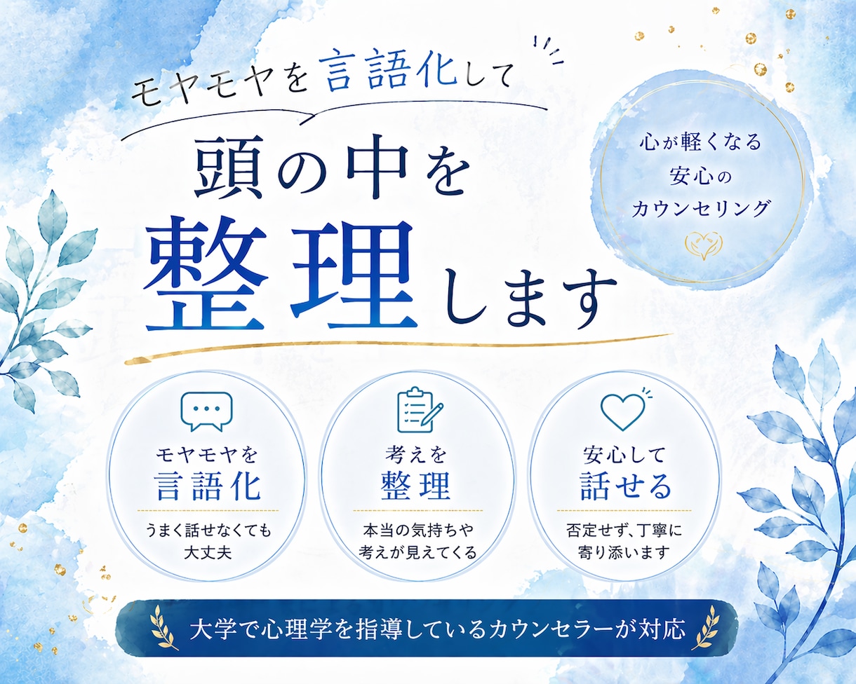 あなたのモヤモヤを言語化し頭を整理しますます うまく言葉にできないお悩みでも大丈夫です イメージ1
