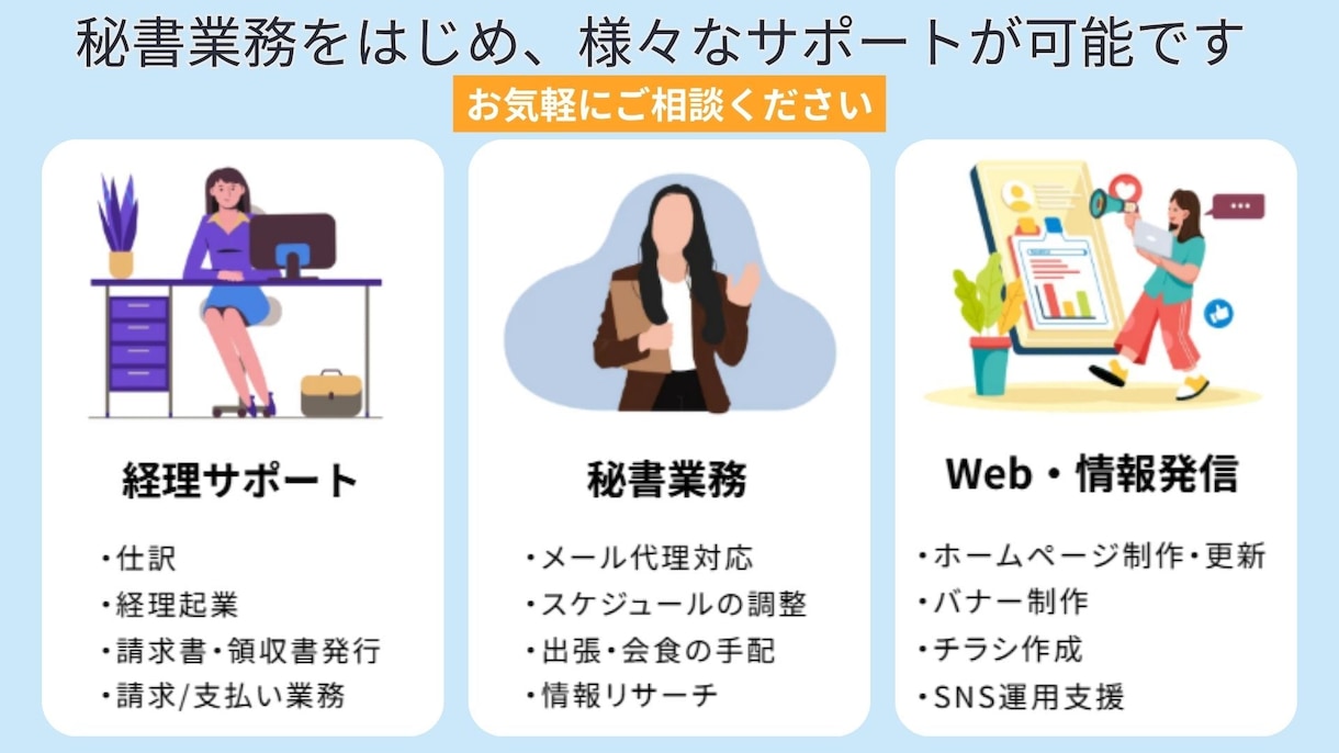 オンライン秘書│営業業務サポートで時間を創出します あなたの"困った"を解決する｜業務設計×生成AI イメージ3