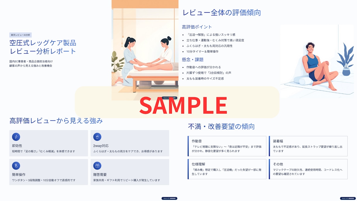 楽天レビューを経営視点で分析します そのレビュー、活かし切れていますか？ イメージ2