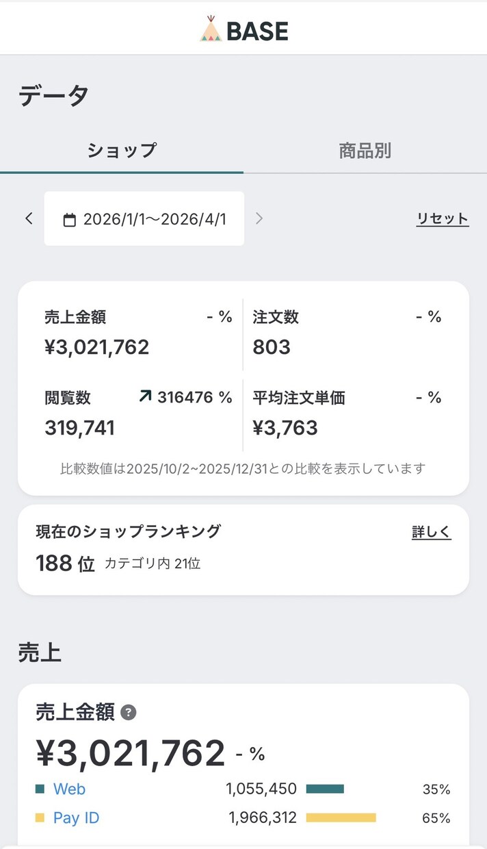 スレッズ✖️BASEます Threads✖️BASE完全攻略ガイド イメージ6