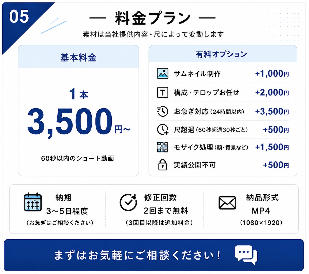 SNSショート動画を丁寧に編集します 素材を送るだけ！編集を丸投げできます イメージ5