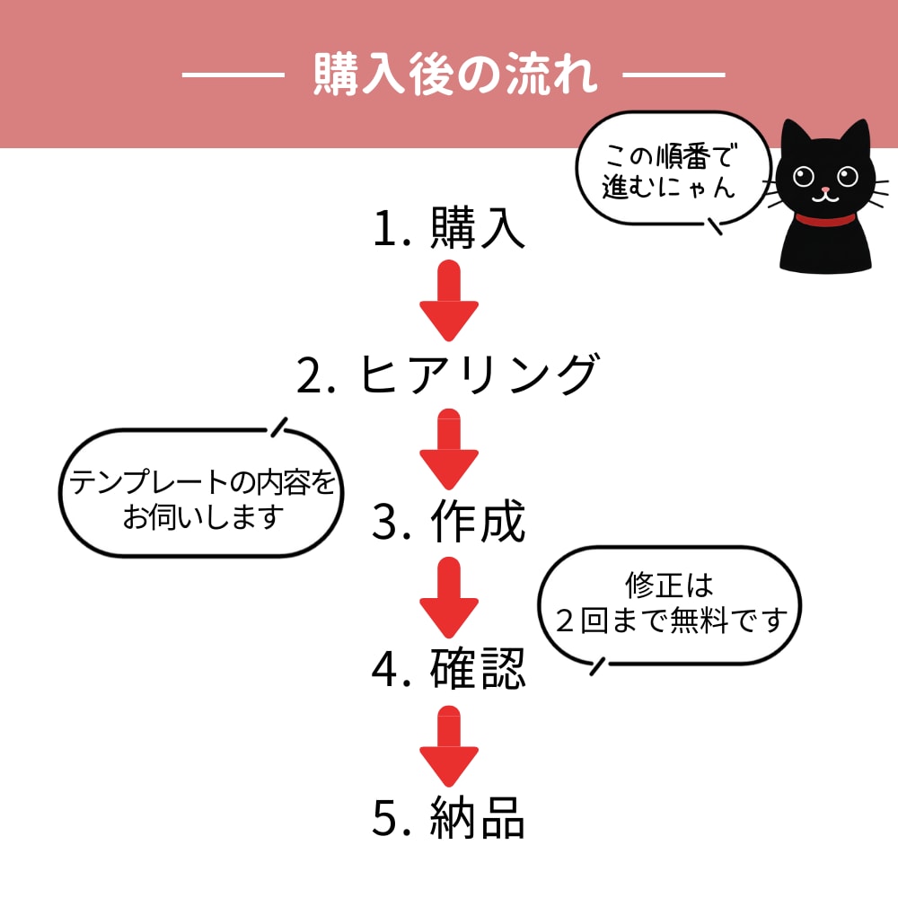女性向けオリジナル丸型アイコンを制作します SNSやクラウドソーシングで使いやすい丸型アイコン イメージ2