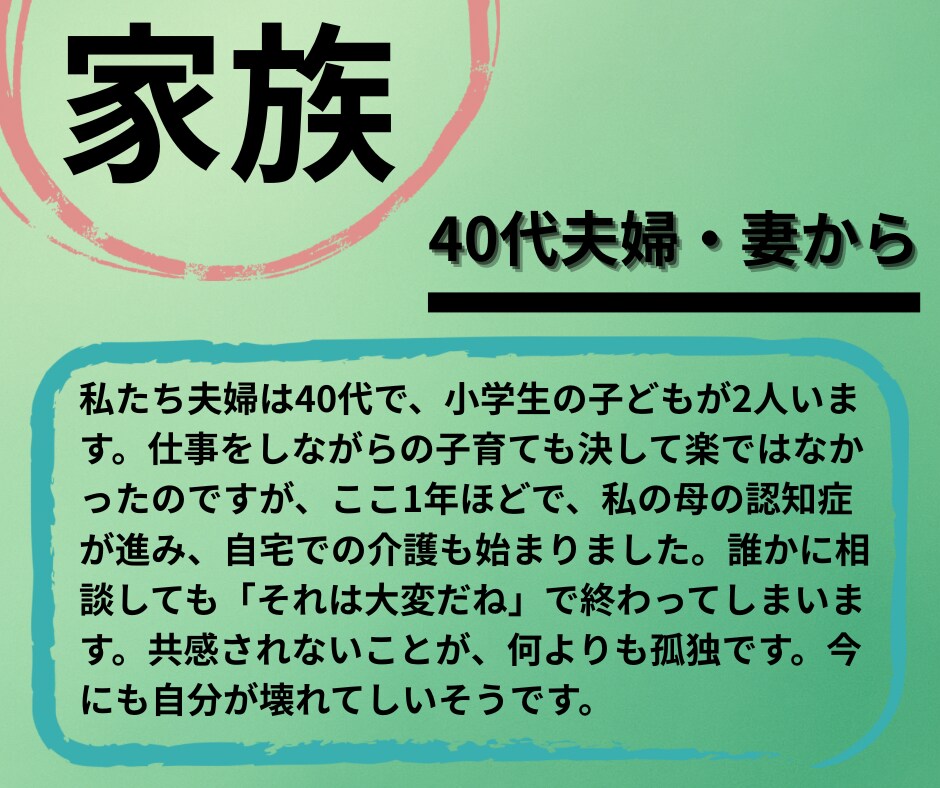 10から20代の今辛いあなたの話聞きます 話し相手・気持ちの言語化・共感・自己肯定感を上げるのはここ！ イメージ6
