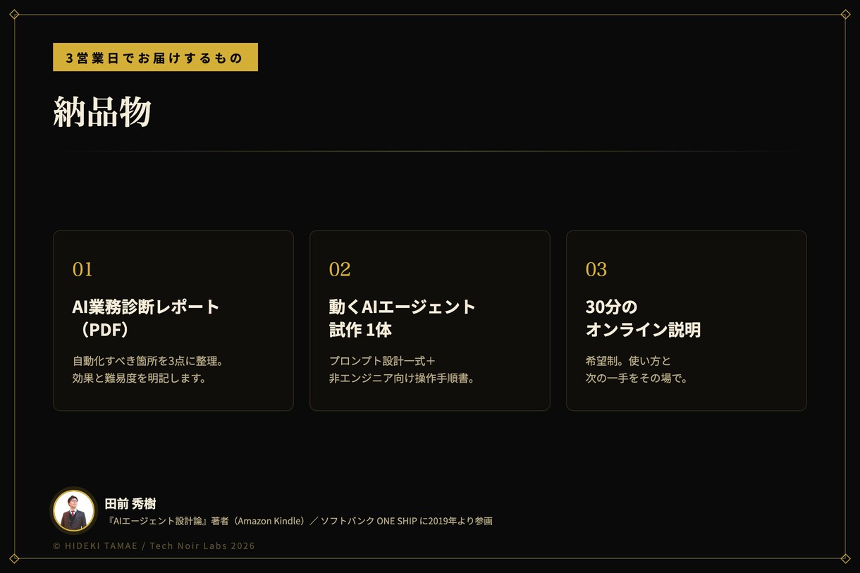 AI業務診断+エージェント試作を納品します 「またこの説明」を最初のひとつから無くします イメージ4