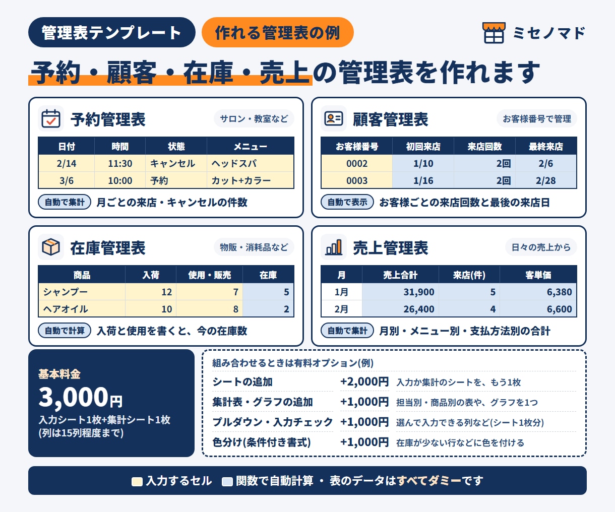 管理表をExcel・スプレッドシートで作ります 予約・顧客・在庫・売上の管理に｜関数だけ・使い方メモつき イメージ2
