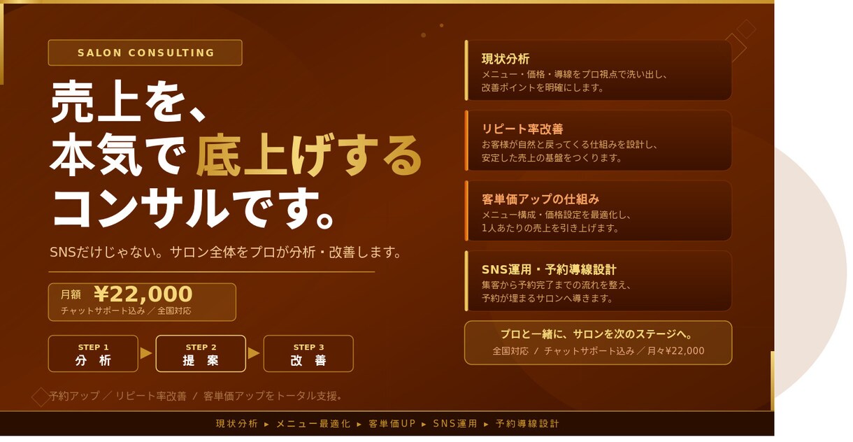 サロン特化コンサルします SNSだけでなく、サロン全体の売上を底上げする本格コンサル イメージ1