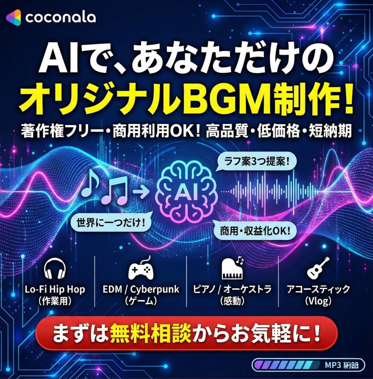 最短即納！高品質AIでオリジナルBGM制作します お店・動画・配信に！商用利用可能な完全著作権フリー音源 イメージ1