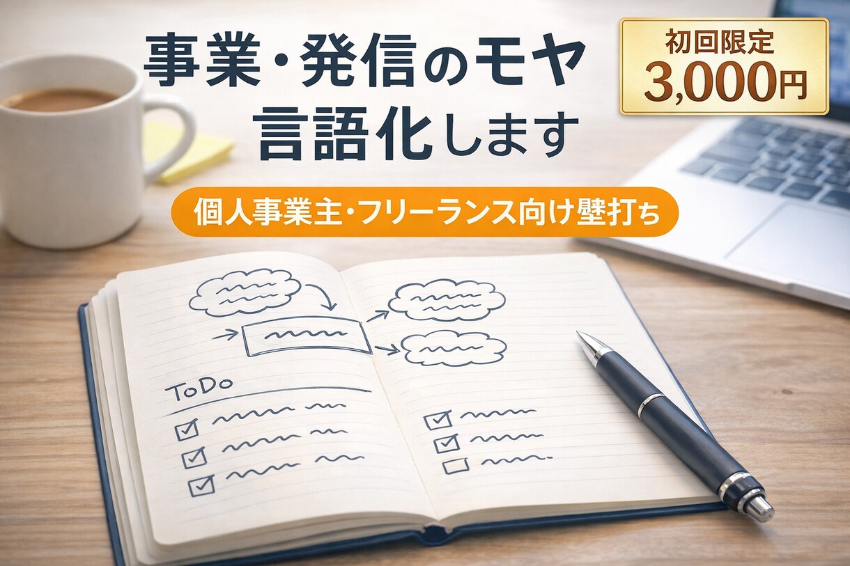 事業や発信のモヤモヤを1時間で言語化します 頭の中を整理し次の一手を明確に イメージ1