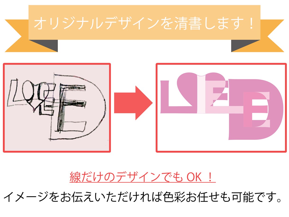 あなたの考えたデザインを形にします ロゴを考えたけどツールも技術もない！そんな方はお任せください イメージ1