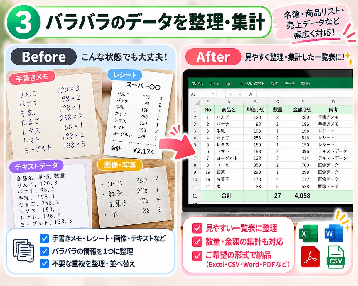 データ入力・転記・Excel整理を代行しますます 手書き・画像もOK！低価格・スピード納品 イメージ3