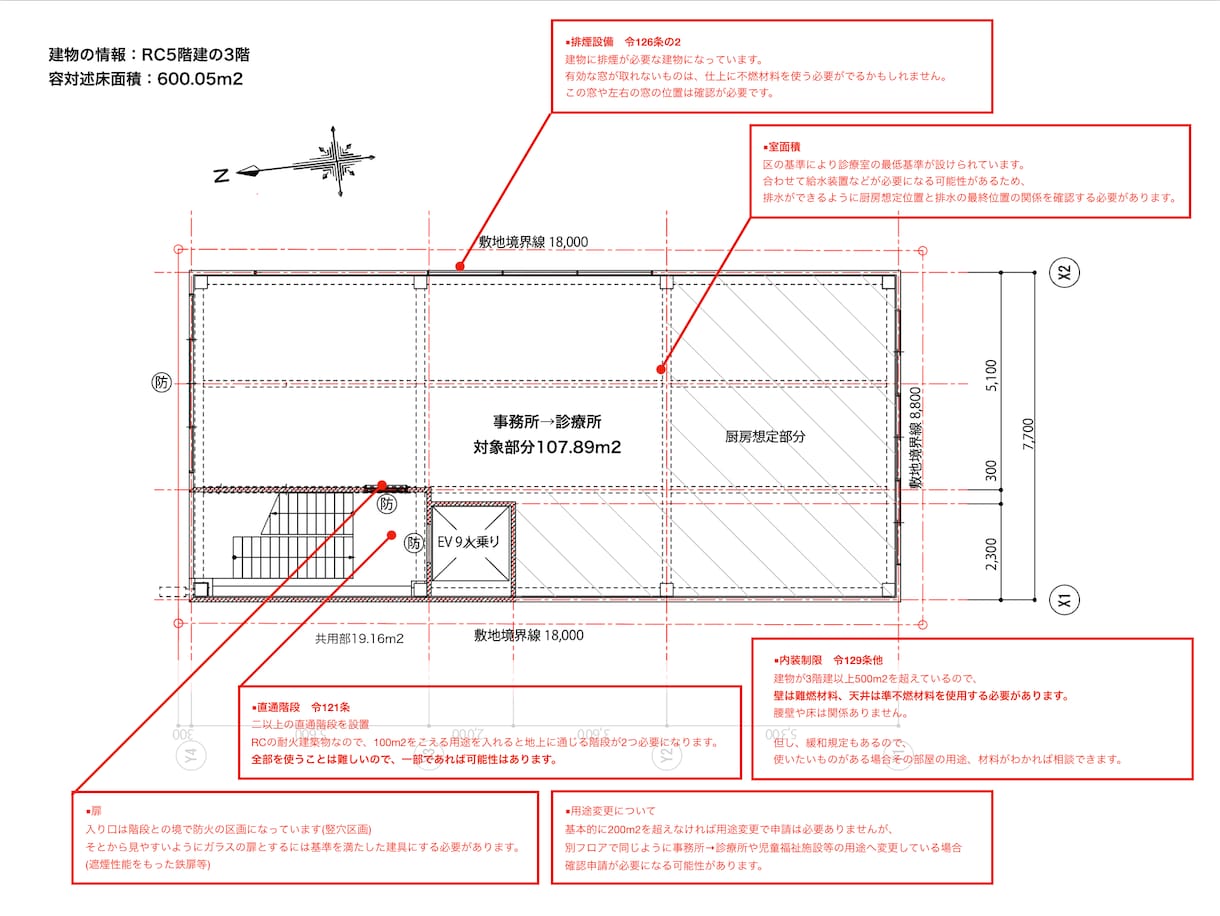 内装/建築の法律の心配事アドバイスします 物件を見る最初のステップやセカンドオピニオンとして イメージ1