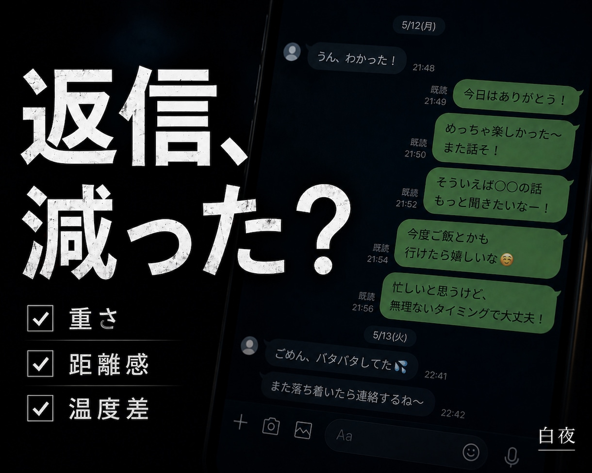 返信が減るLINEには、理由があります 重さ・距離感・温度差を客観分析します イメージ1