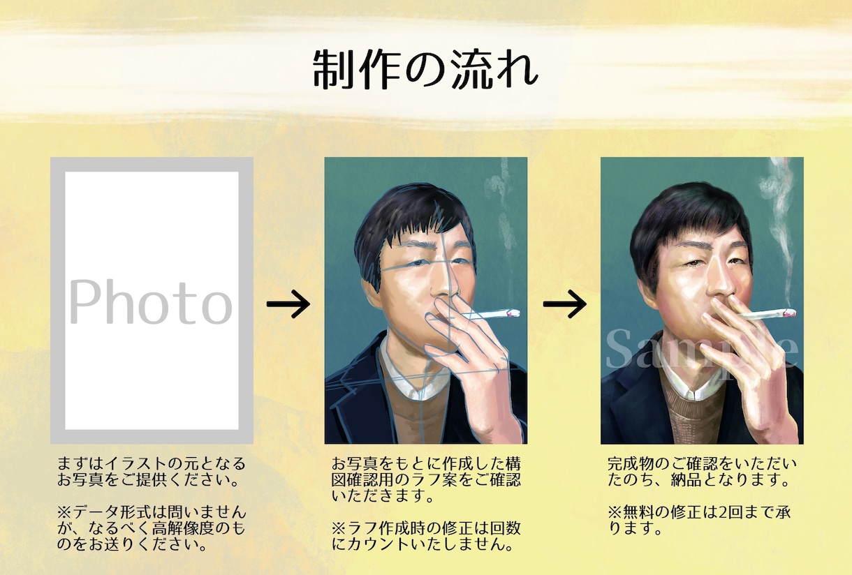 リアルなタッチで油絵風の似顔絵を描きます ★印刷対応可能！★高品質な油絵風イラストをお届け イメージ5