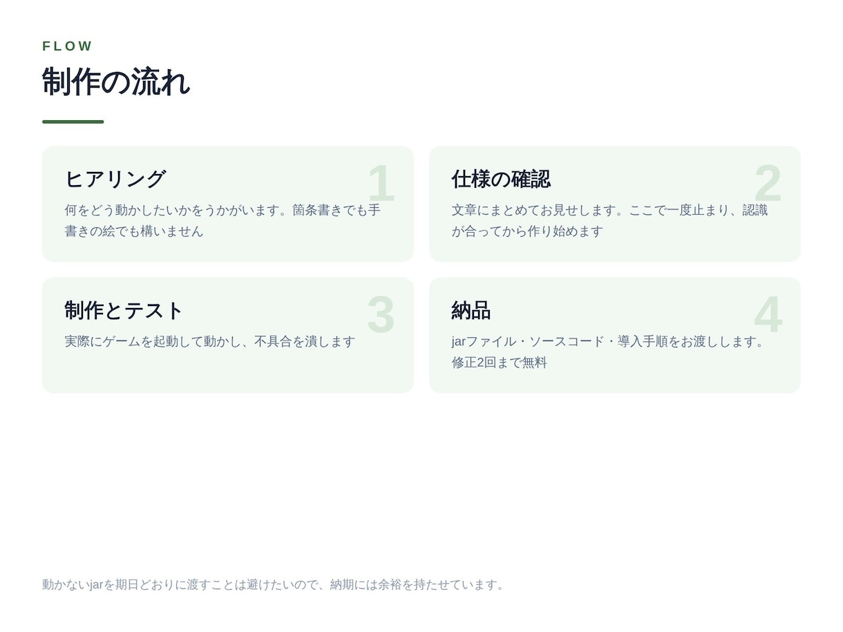 マイクラJava版のオリジナルMODを作ります MOD公開7本の作者が、あなたの構想を形にします イメージ5
