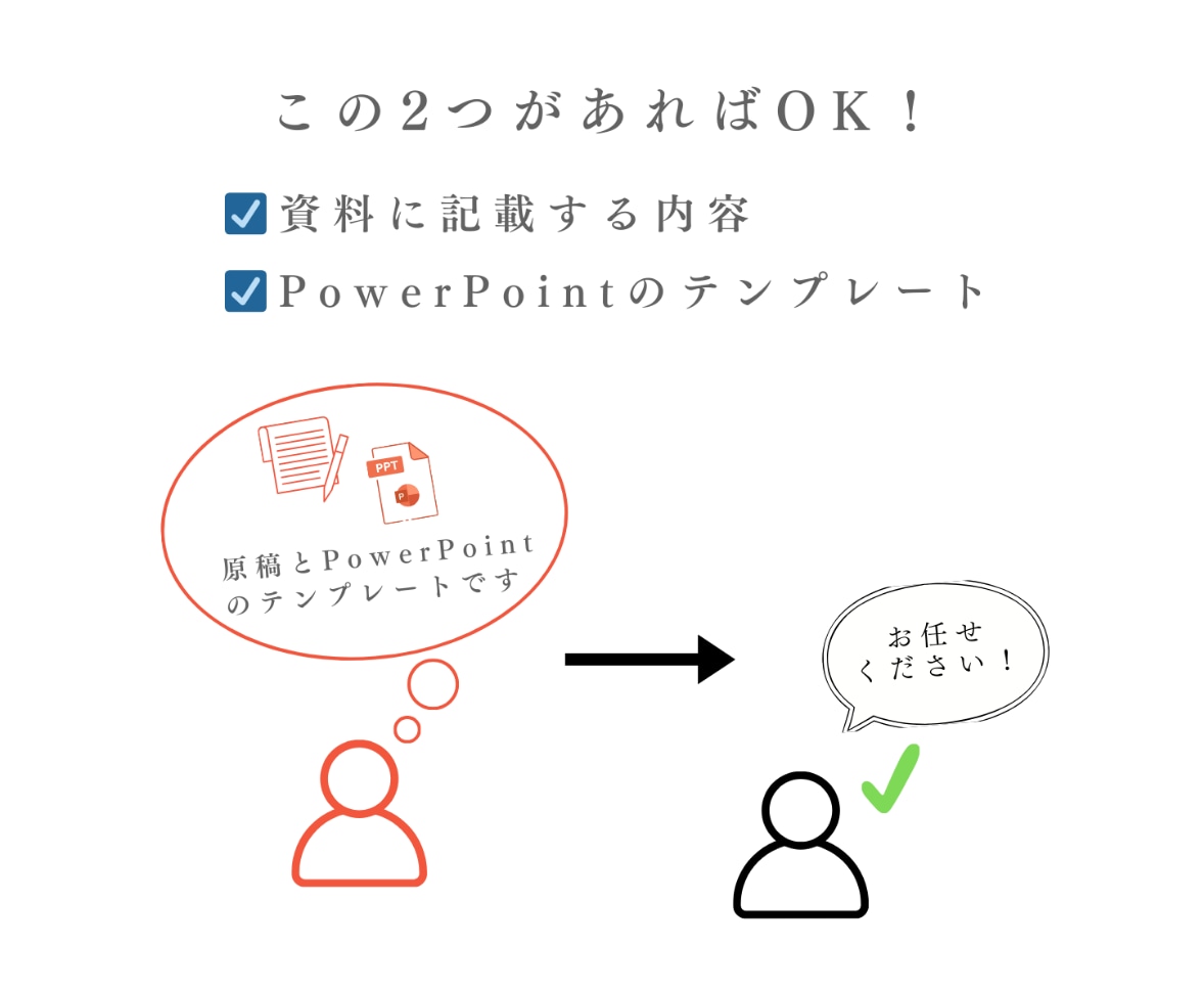 パワポ資料｜入力代行＋読みやすくスッキリ整えます 文字と余白を整えて、伝わる資料に｜1ページ1,500円 イメージ3