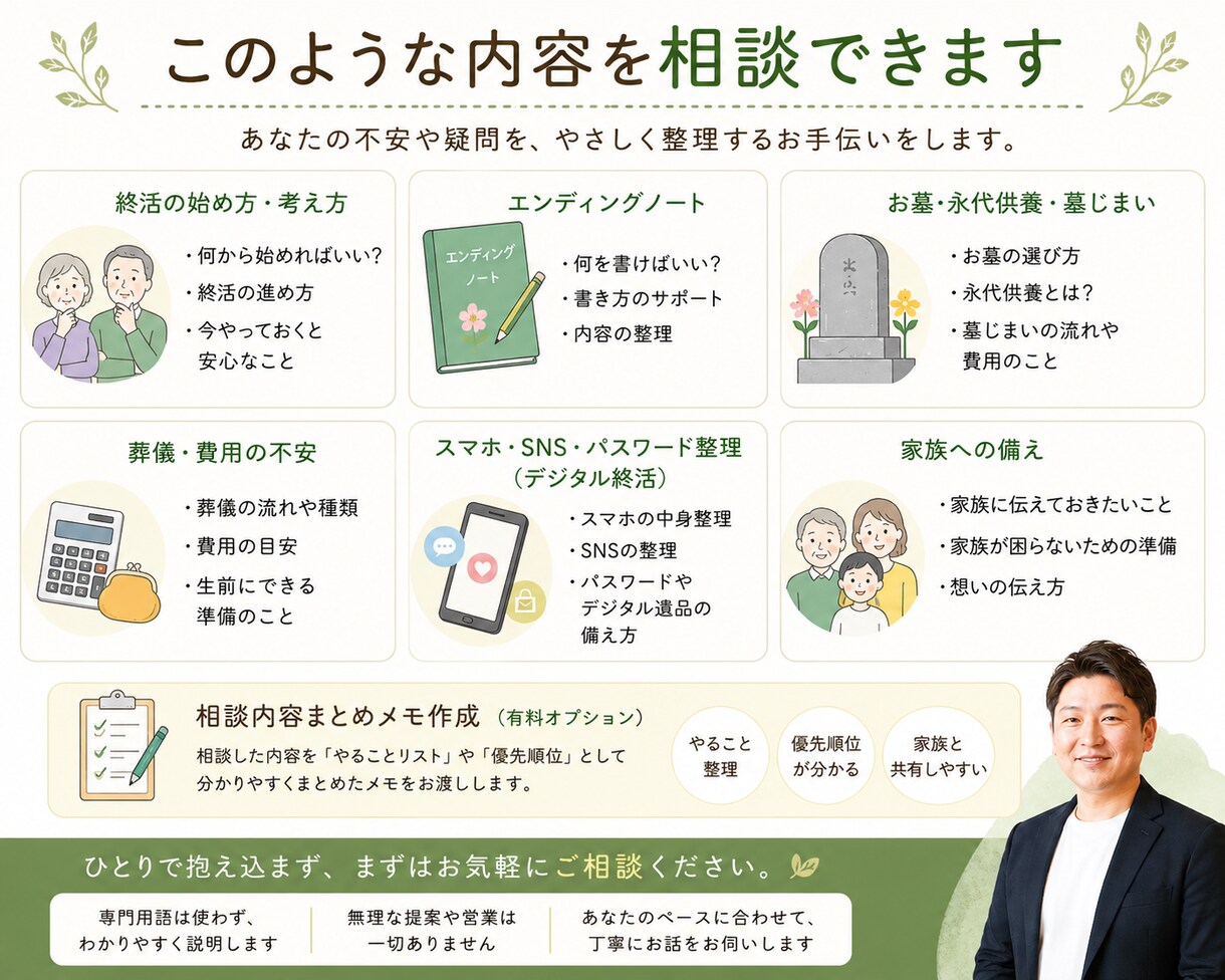 終活って何から始めればいい？をやさしく整理します “今どうすればいい？”を整理します イメージ3