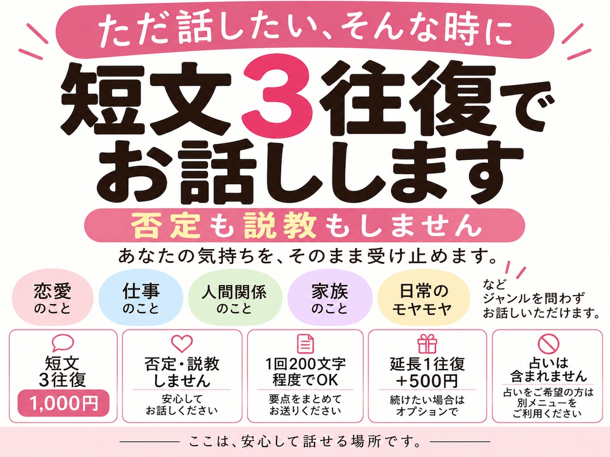 即日対応　最短１０分　否定や説教しません　聴きます モヤモヤ・愚痴・雑談をただ話したい時に　短文3往復 イメージ2