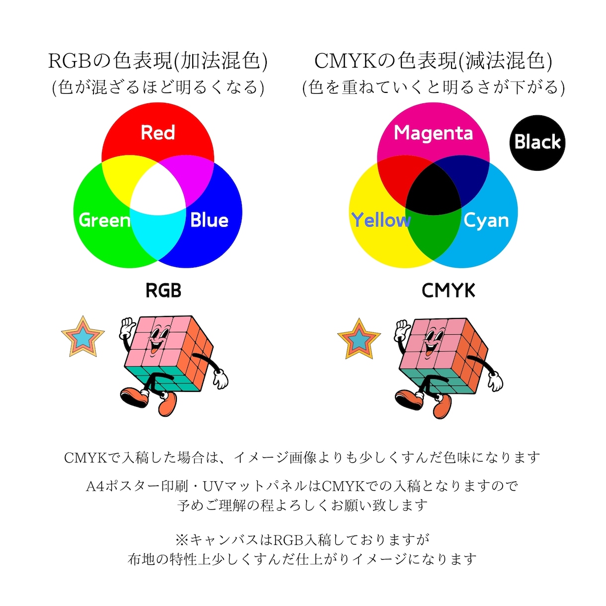 シンプルでスタイリッシュなウェルカムボード作ります 取引実績1万件以上のデザイナーがお作りいたします イメージ9