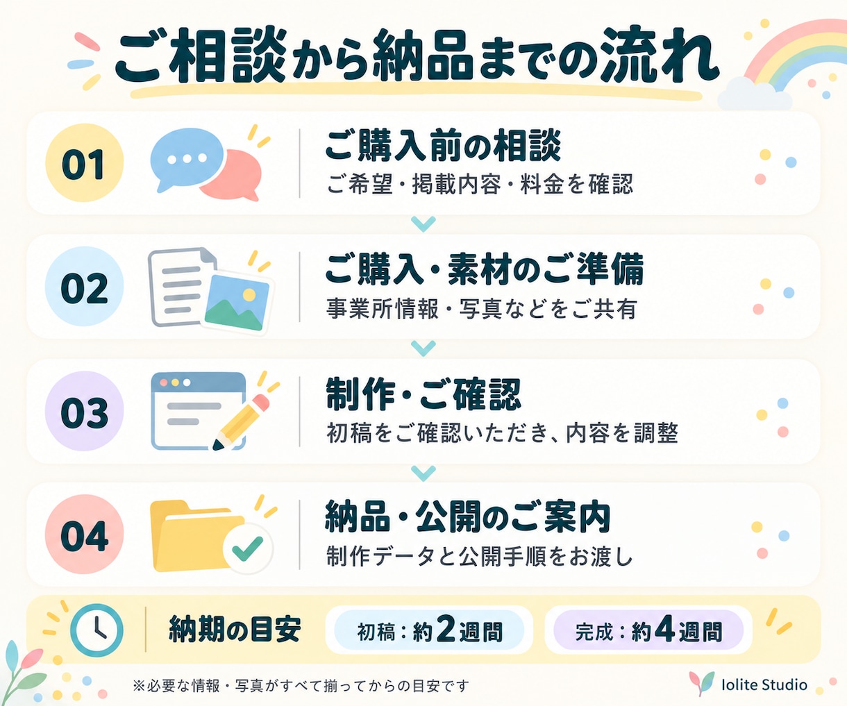 放デイの魅力が伝わるホームページを制作します 現場経験を生かし、原稿作成からスマホ対応まで イメージ3