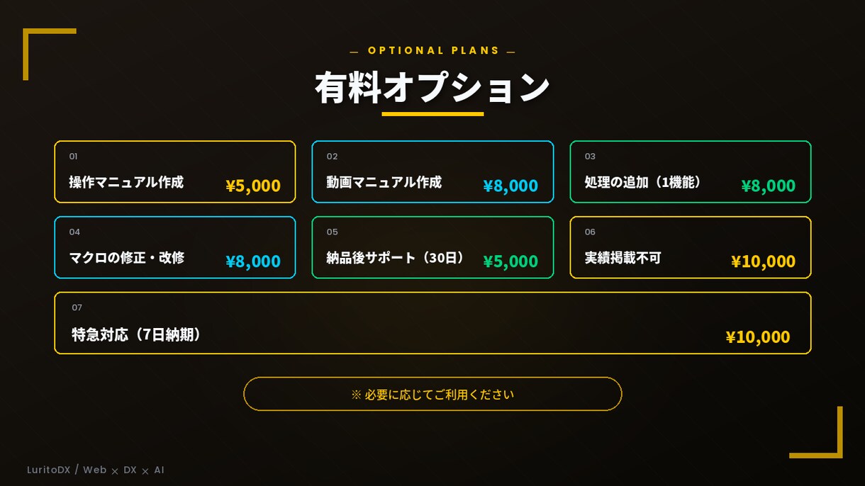 スタンダード｜複数の作業をまとめて自動化します 複数処理をまとめて時短｜取込・集計・出力を一気に完結 イメージ5